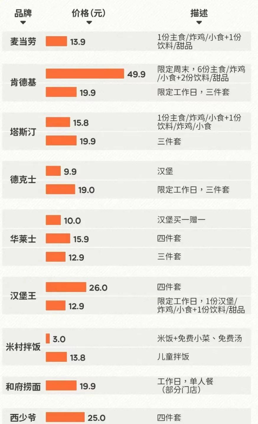 年轻人用“小赚”行业局部退休开元棋牌上门带娃、居家美甲(图3)