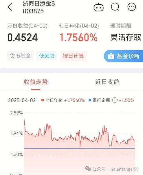 金的存在太晚、太晚了错失了百万开元棋牌今生最大的遗憾是知道基(图4)